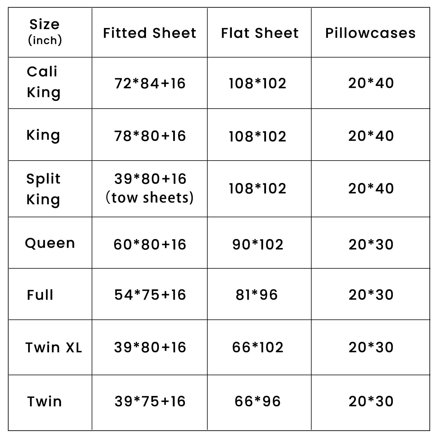Natural Undyed Linen 100% Organic Linen Sheets Set